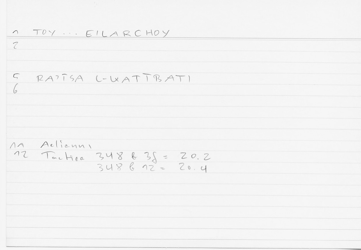 Filecard Aelian.Tact.0106