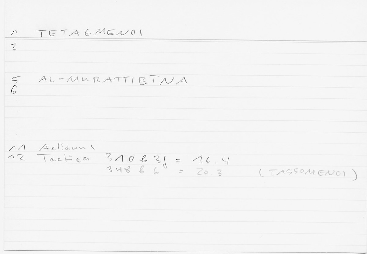 Filecard Aelian.Tact.0135