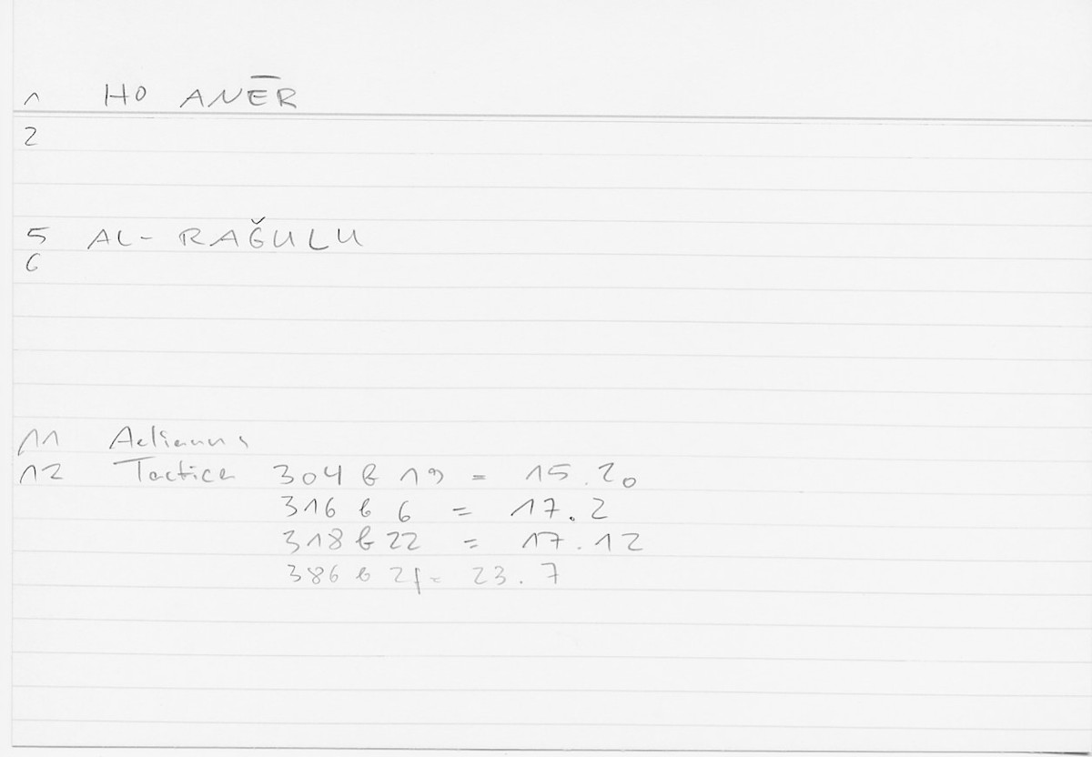 Filecard Aelian.Tact.0157