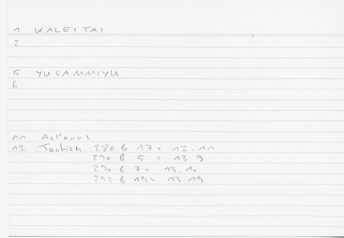 Filecard Aelian.Tact.0182