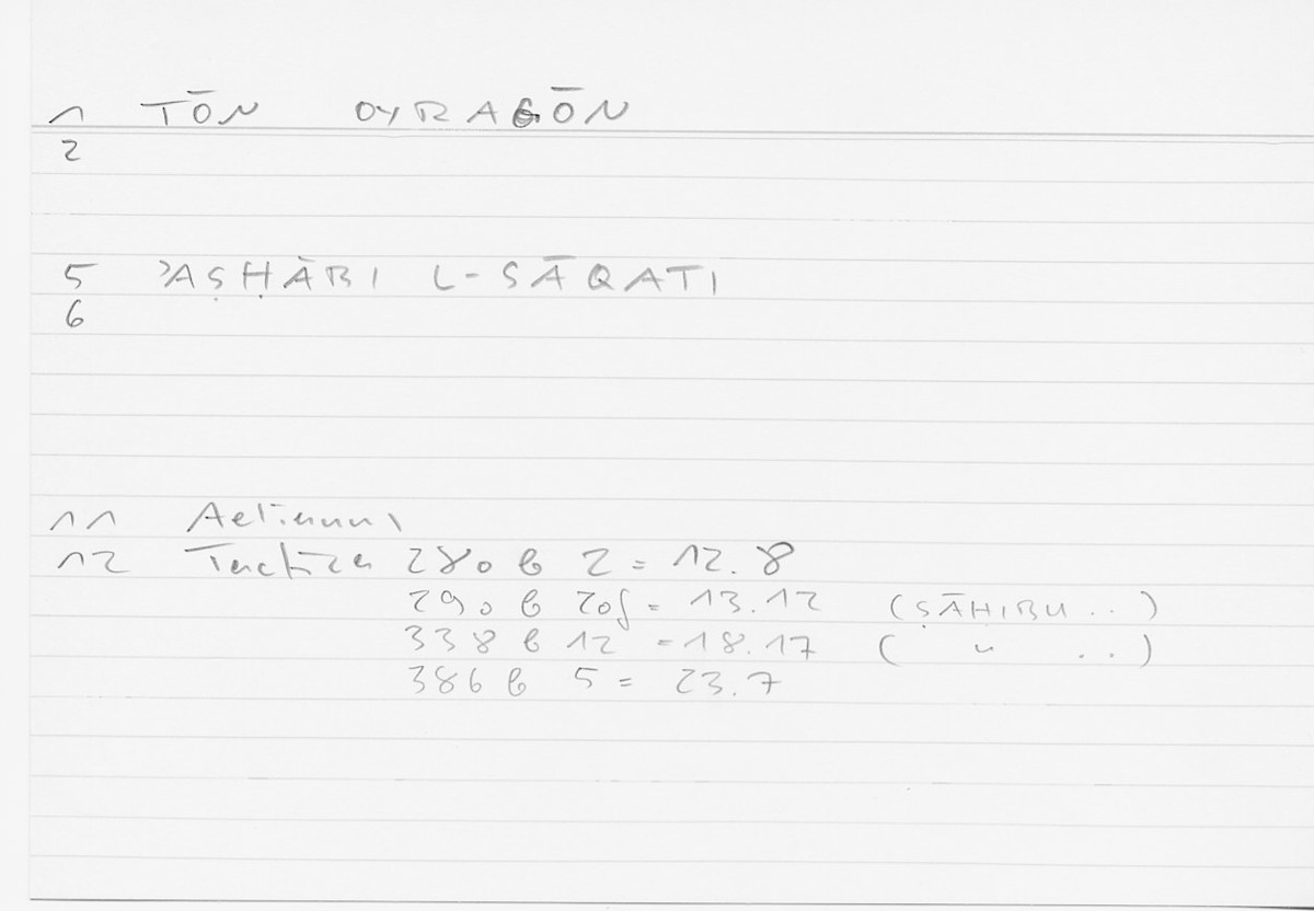 Filecard Aelian.Tact.0229