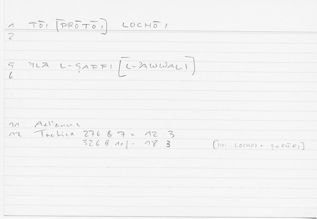 Filecard Aelian.Tact.0249
