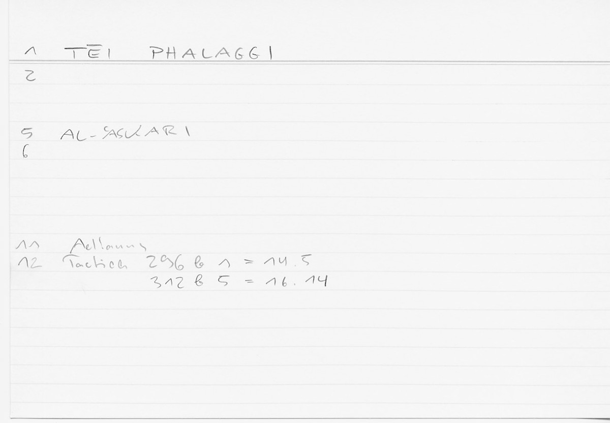 Filecard Aelian.Tact.0352