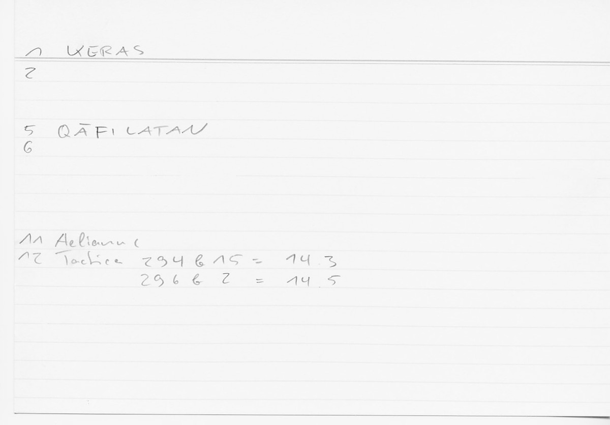 Filecard Aelian.Tact.0507