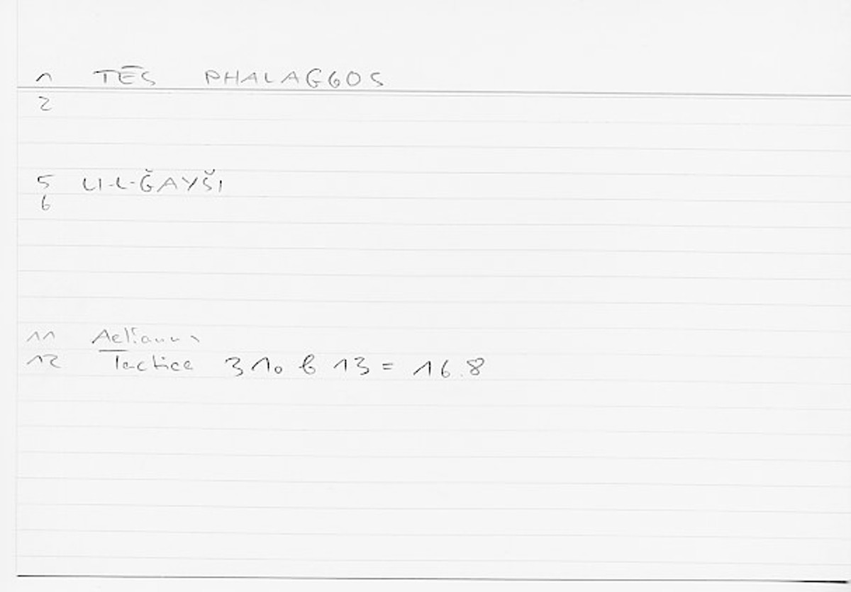 Filecard Aelian.Tact.0869