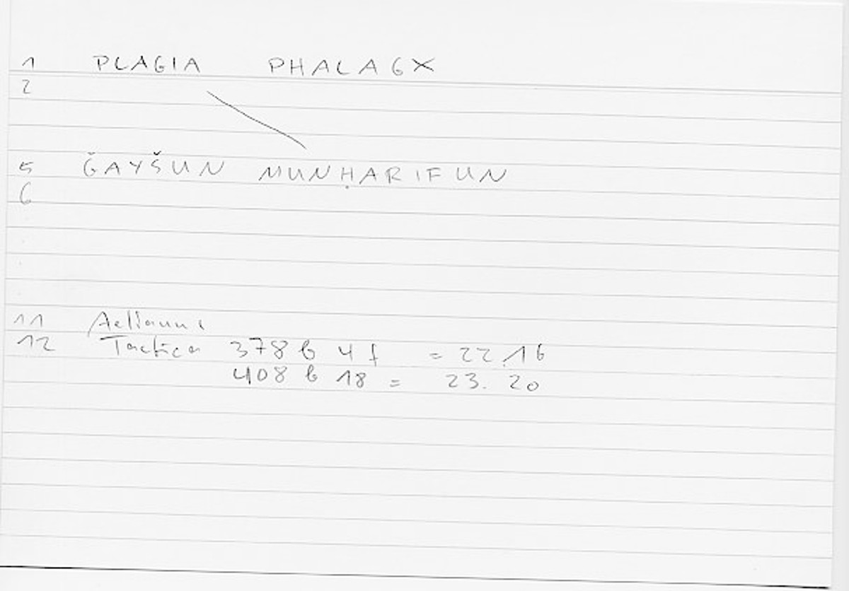 Filecard Aelian.Tact.0891
