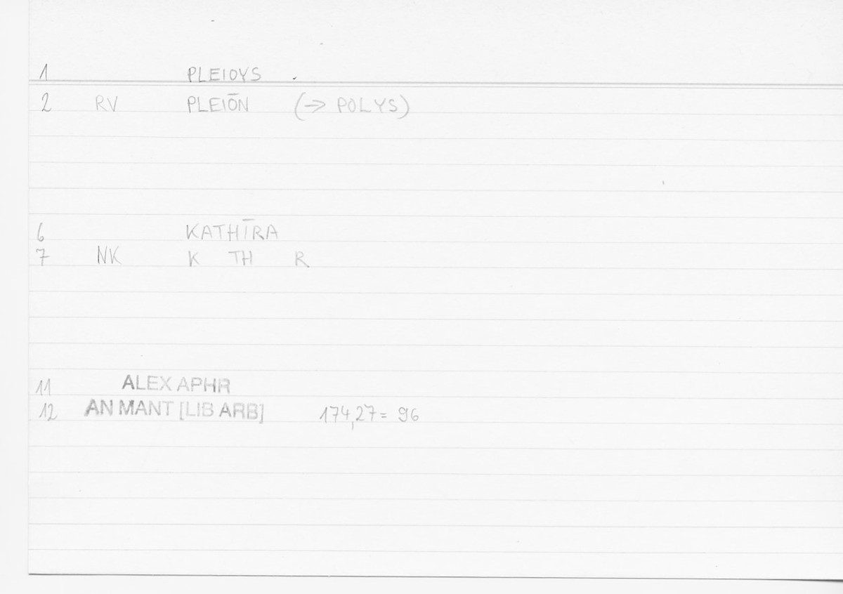 Filecard Alex.An-Mant_LibArb.533