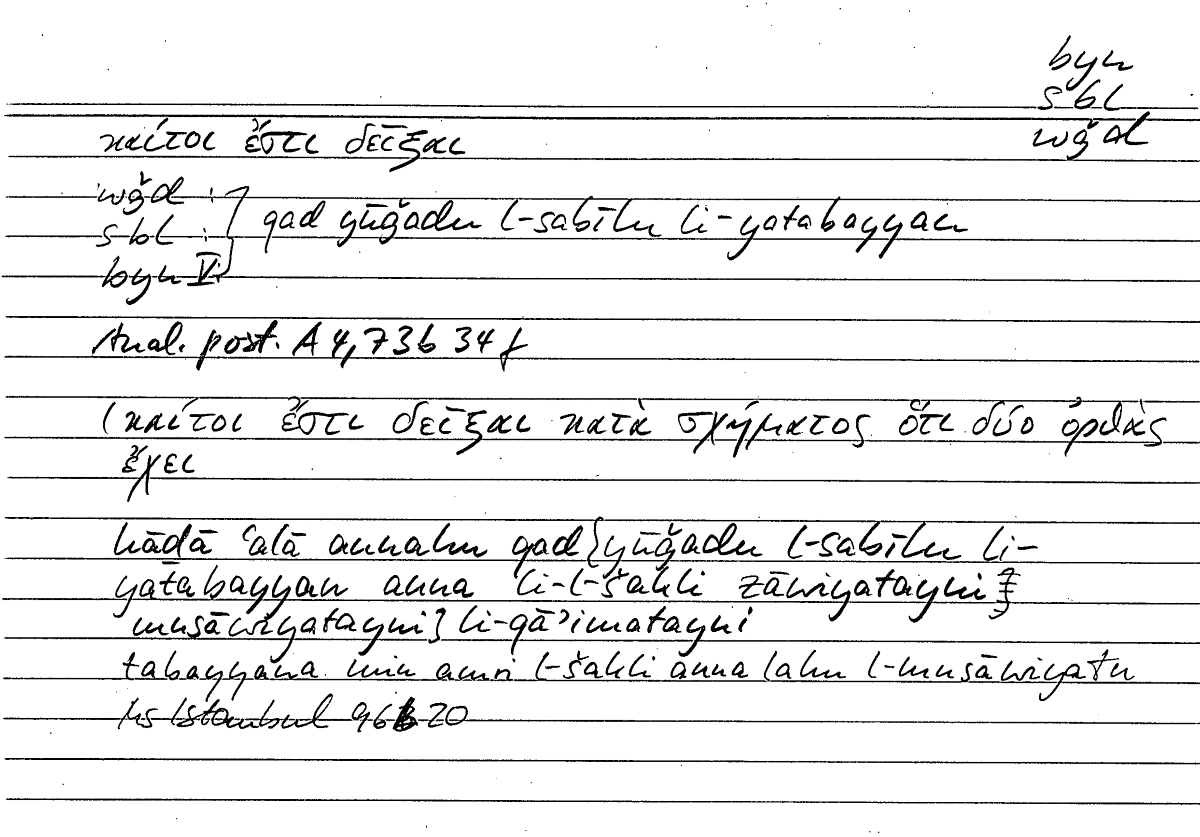 Filecard Arist.An-post.0106