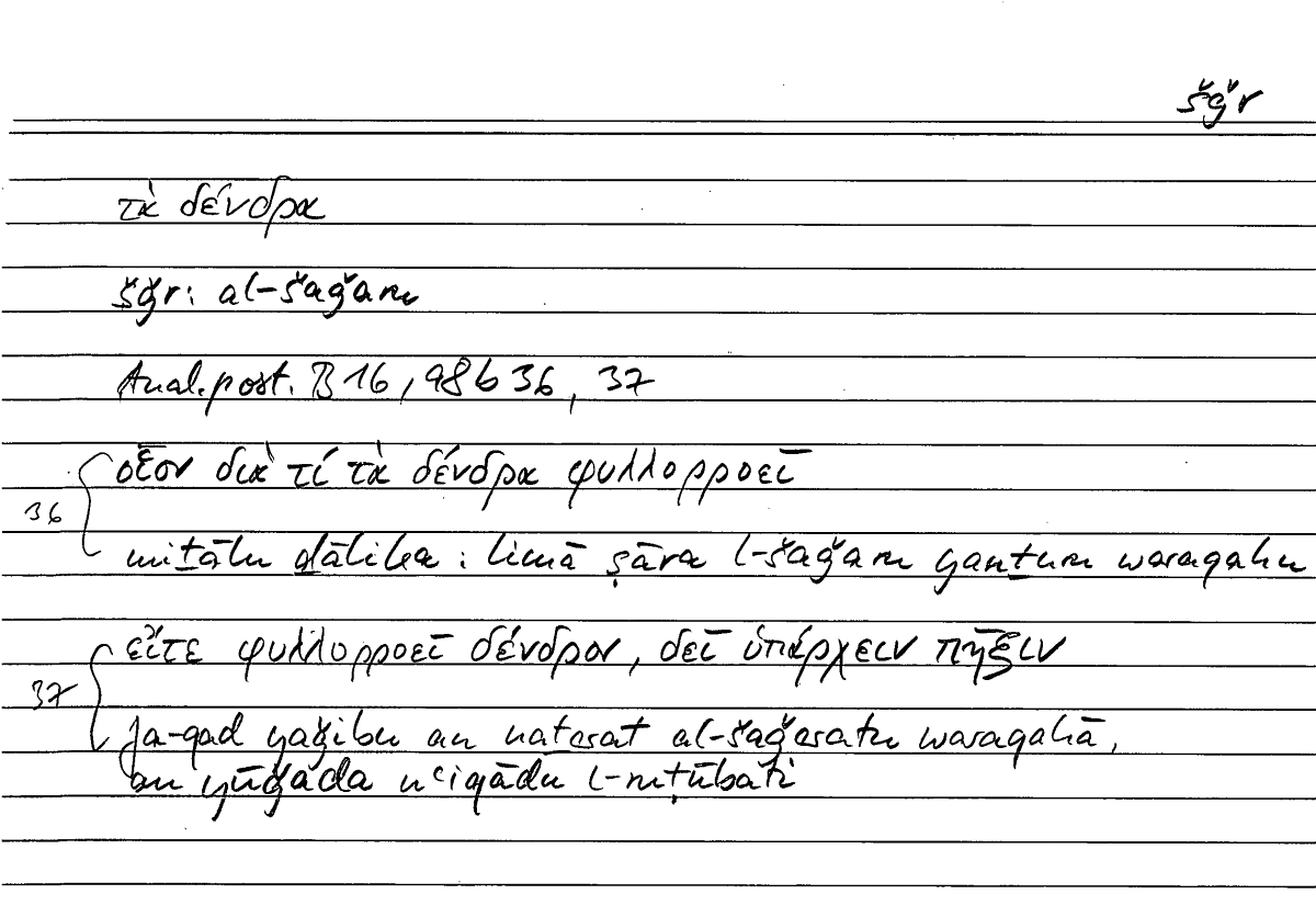 Filecard Arist.An-post.0622