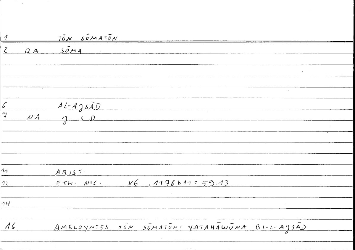 Filecard Arist.Eth-Nic.10021
