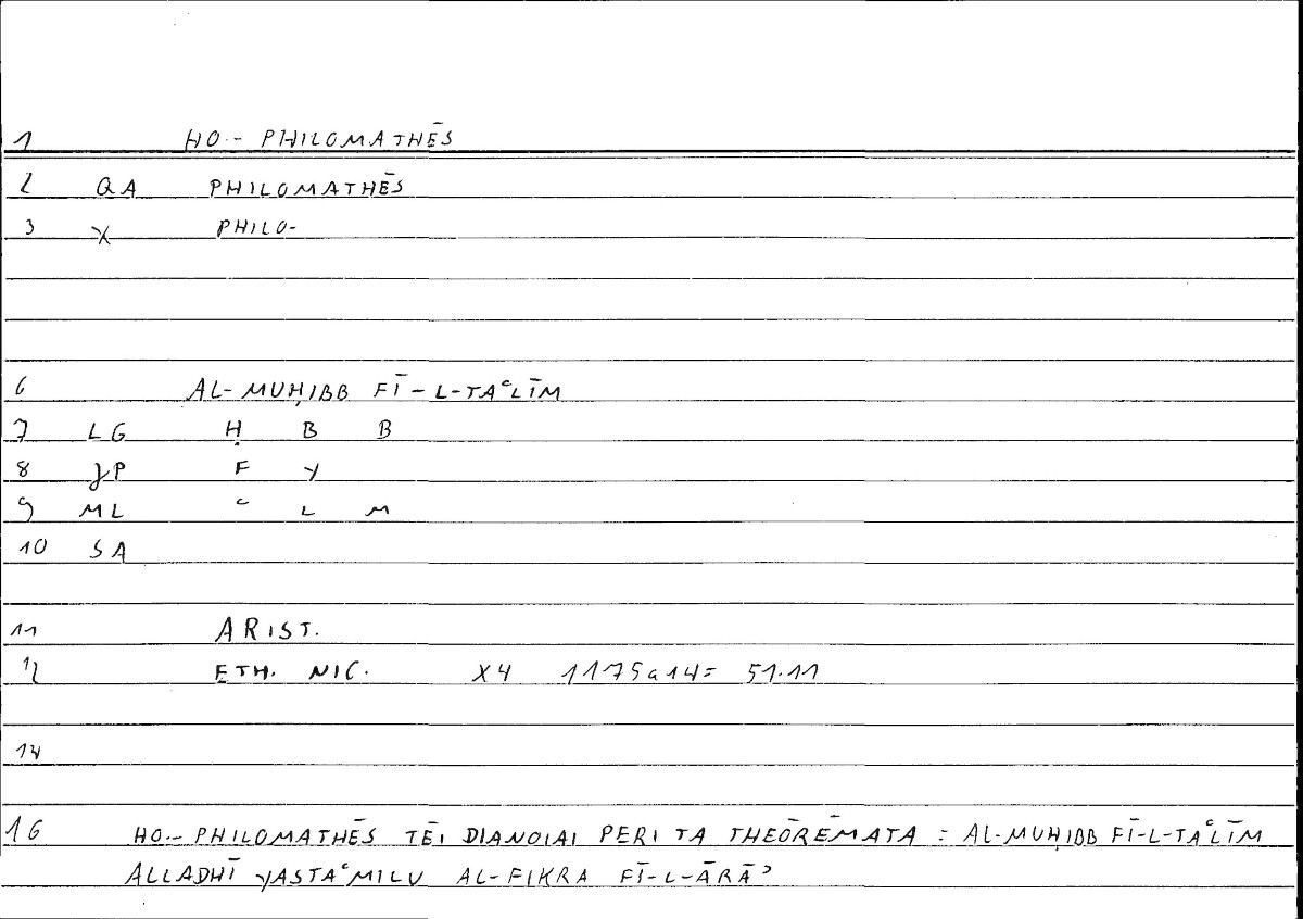 Filecard Arist.Eth-Nic.10084
