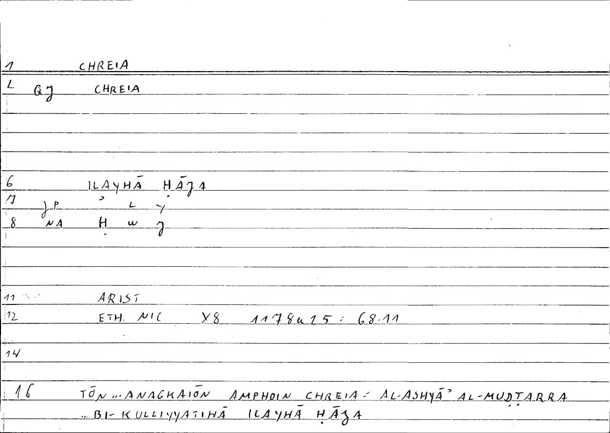 Filecard Arist.Eth-Nic.10208