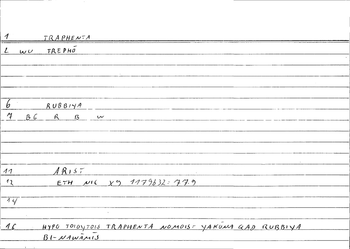 Filecard Arist.Eth-Nic.10386