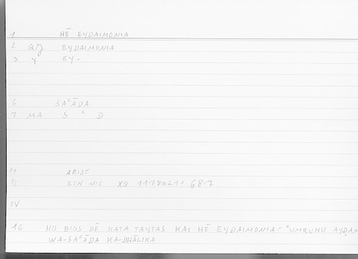 Filecard Arist.Eth-Nic.11030