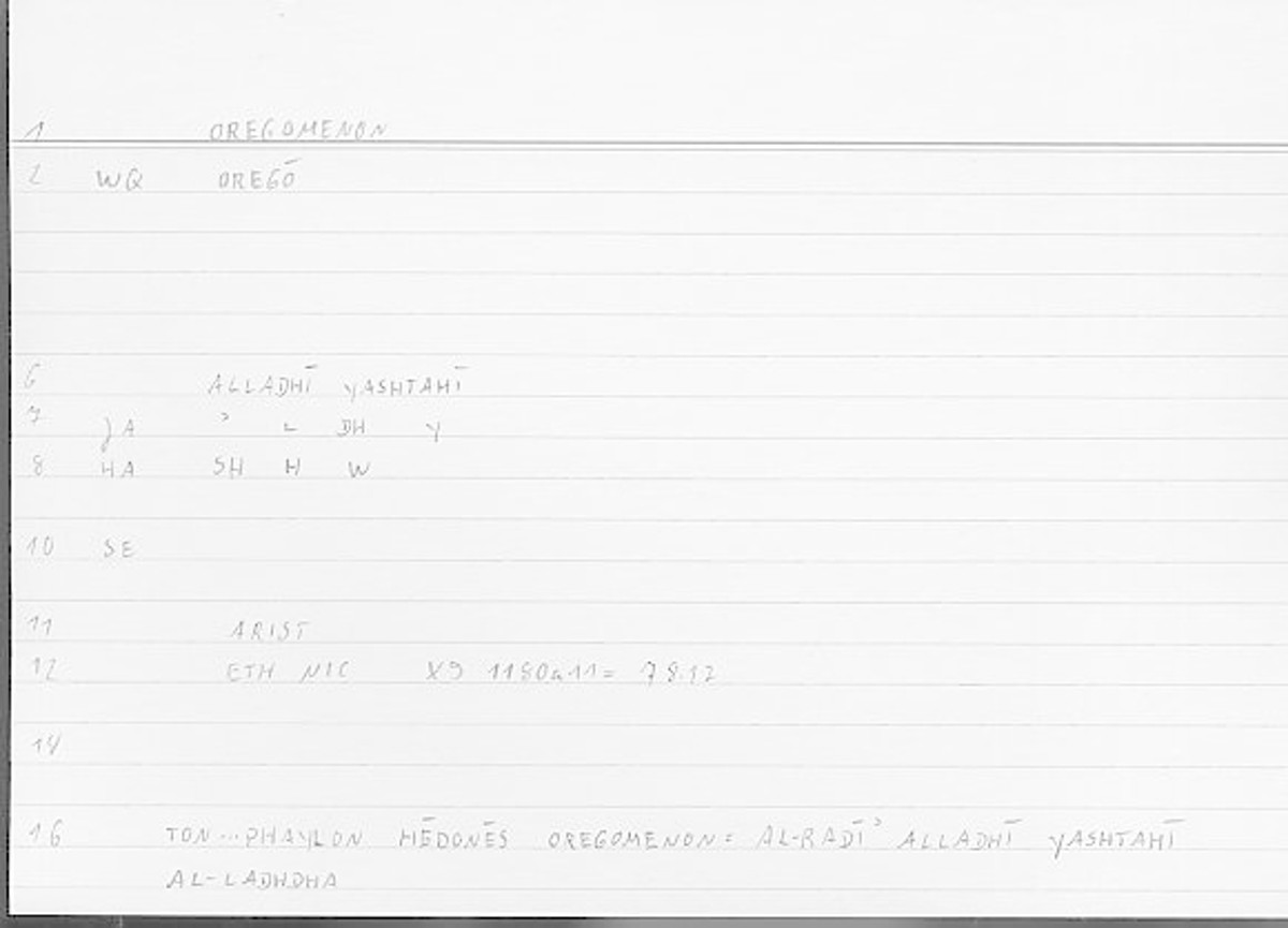 Filecard Arist.Eth-Nic.11105