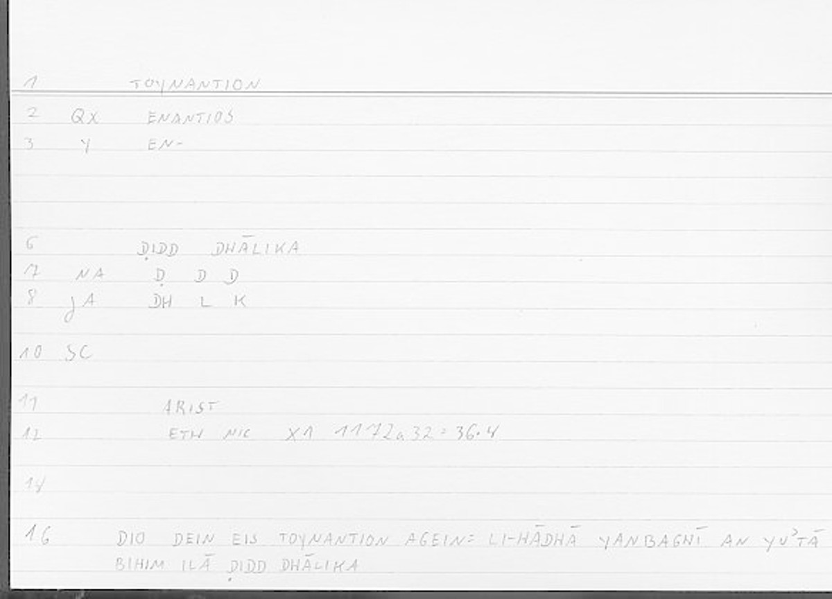 Filecard Arist.Eth-Nic.11196