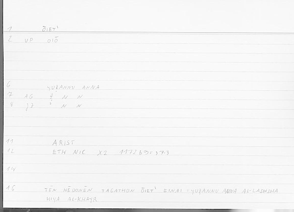 Filecard Arist.Eth-Nic.11261