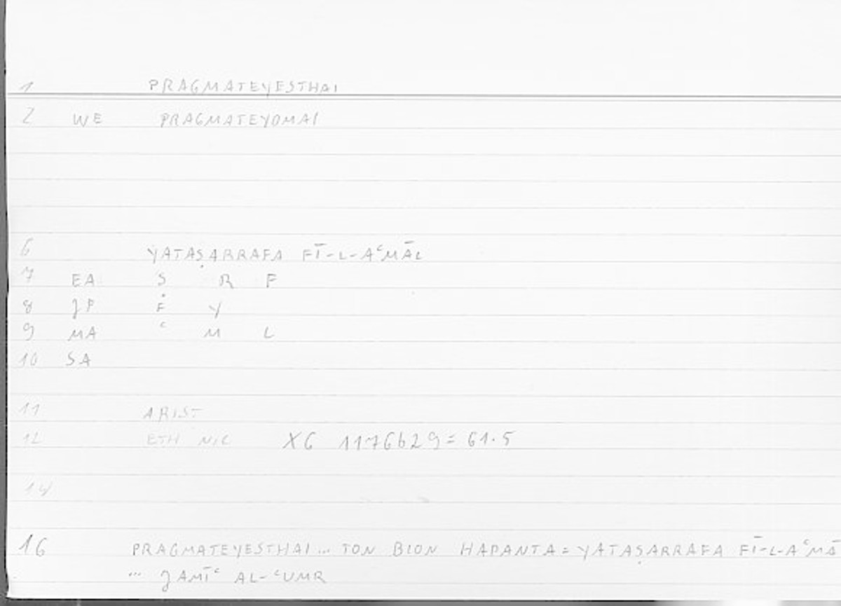 Filecard Arist.Eth-Nic.11413