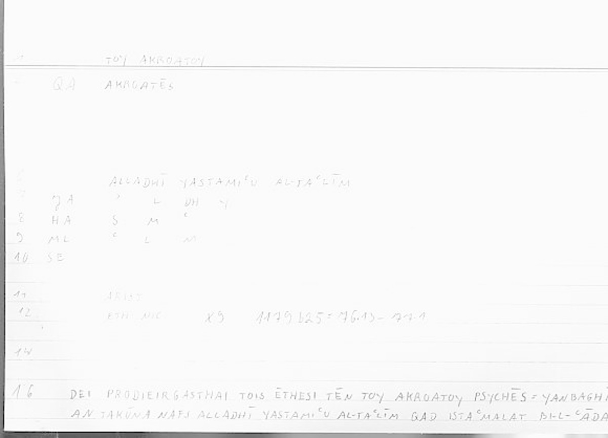Filecard Arist.Eth-Nic.11456