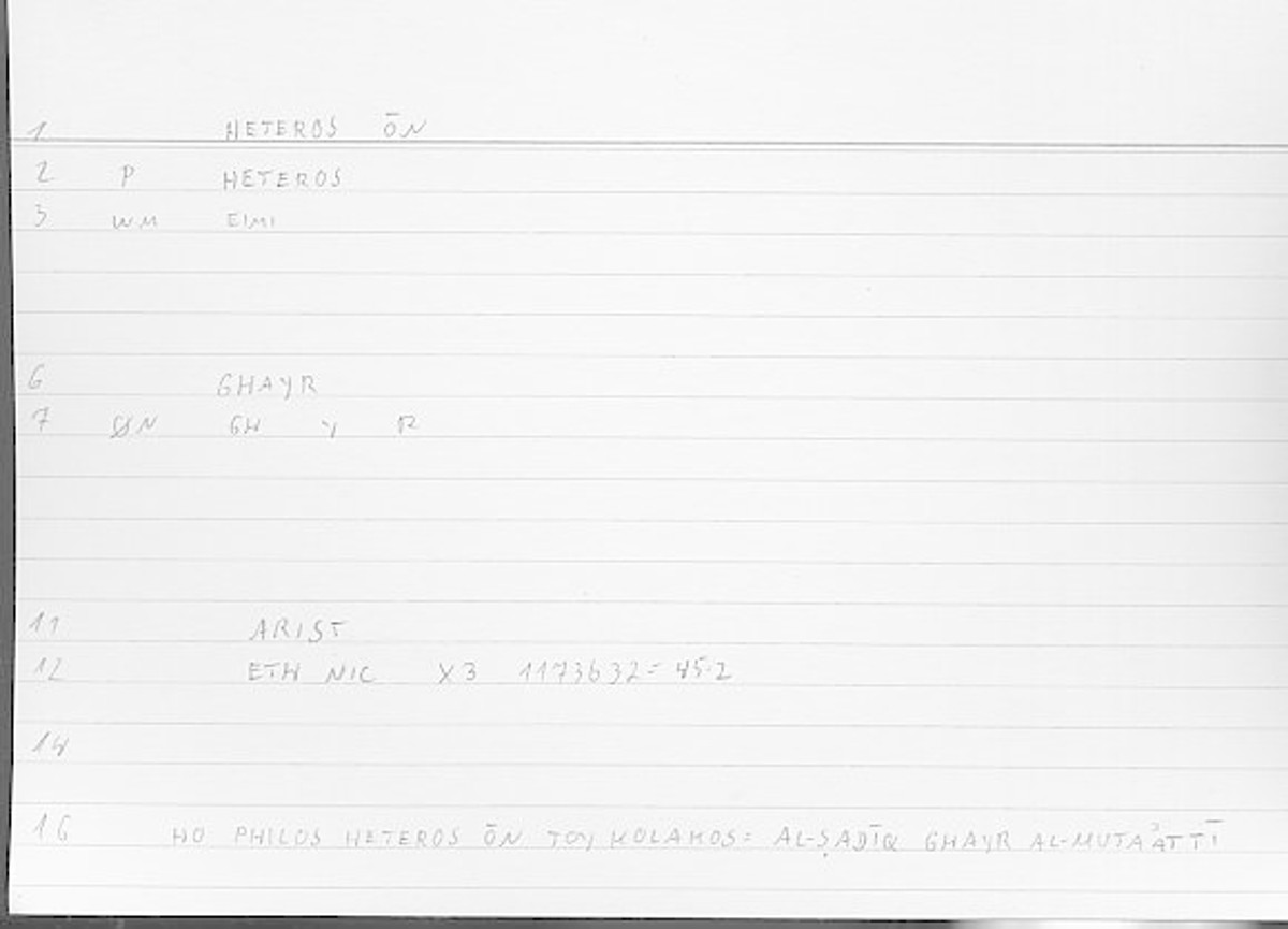Filecard Arist.Eth-Nic.11505