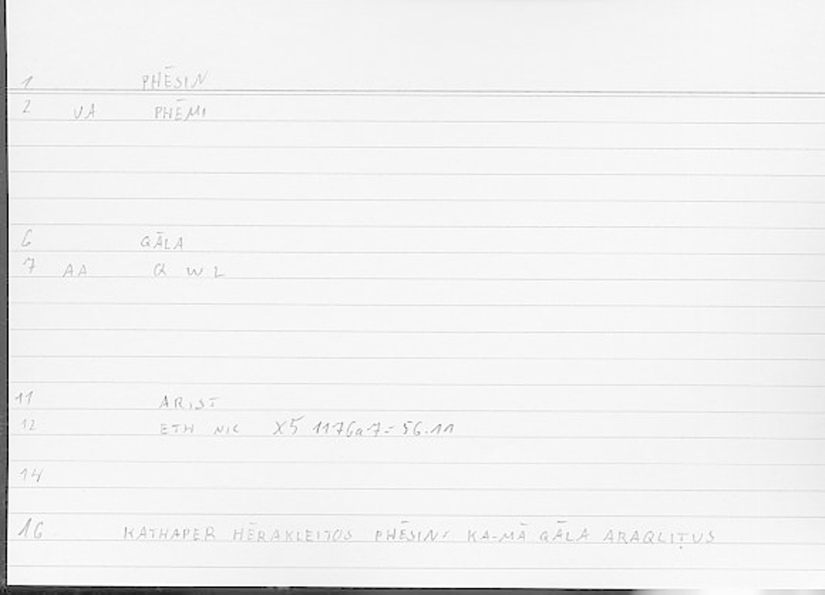Filecard Arist.Eth-Nic.11728