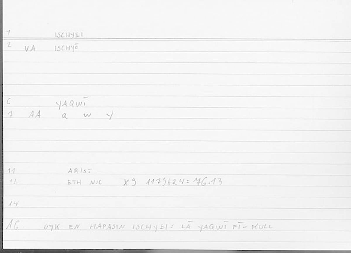 Filecard Arist.Eth-Nic.11752
