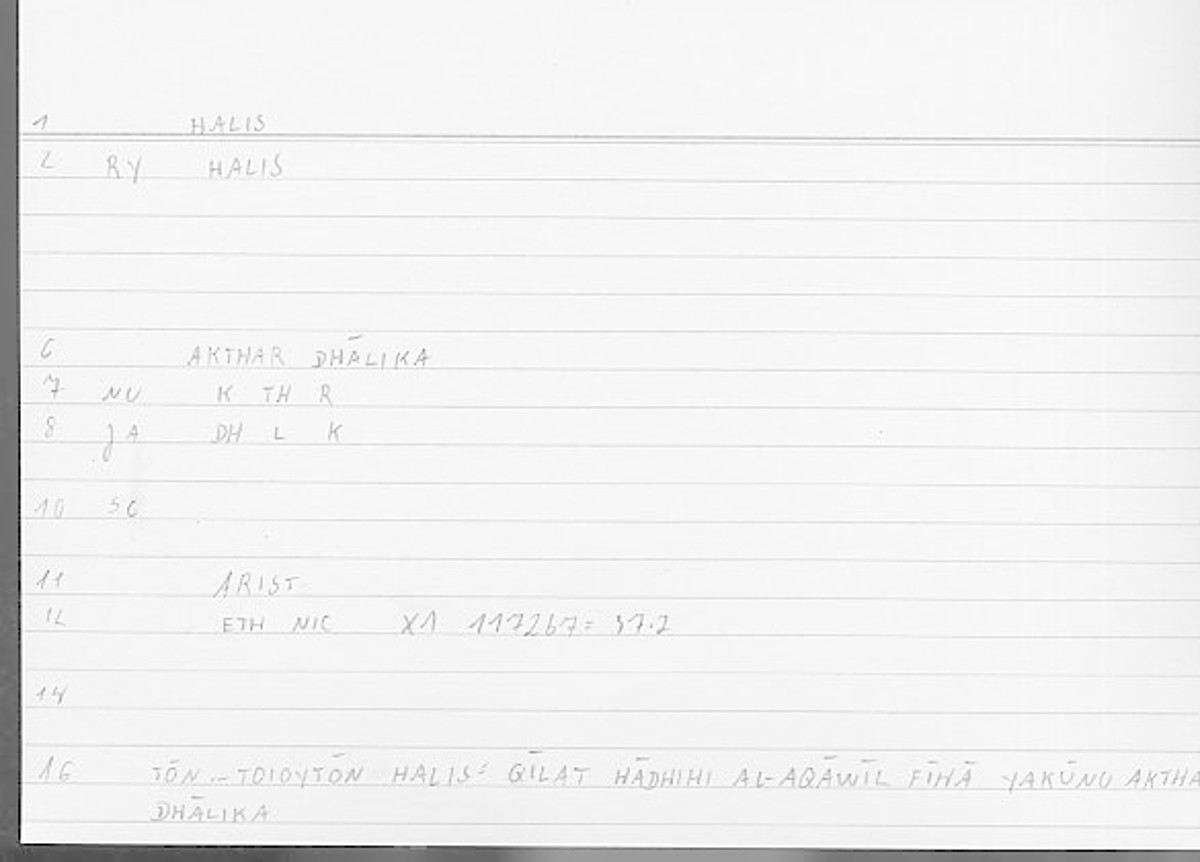 Filecard Arist.Eth-Nic.11800