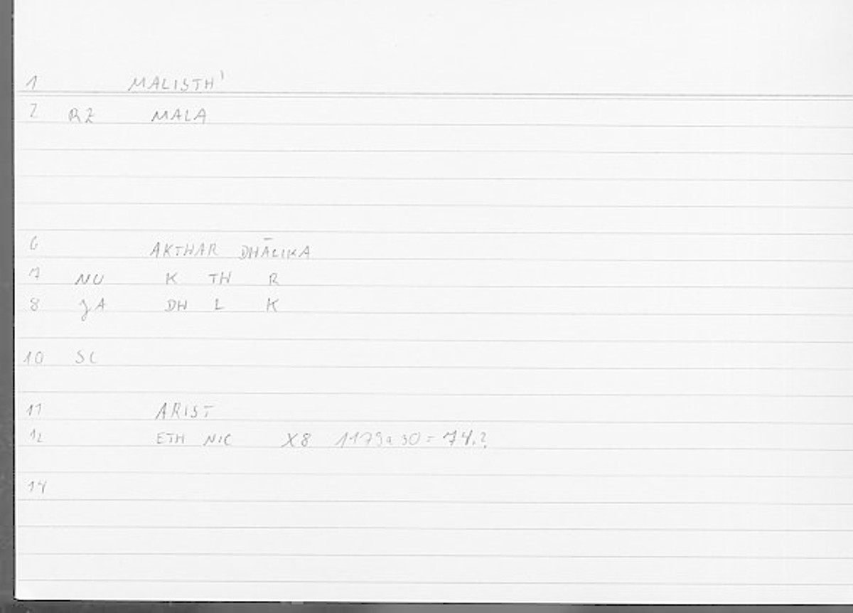 Filecard Arist.Eth-Nic.11806