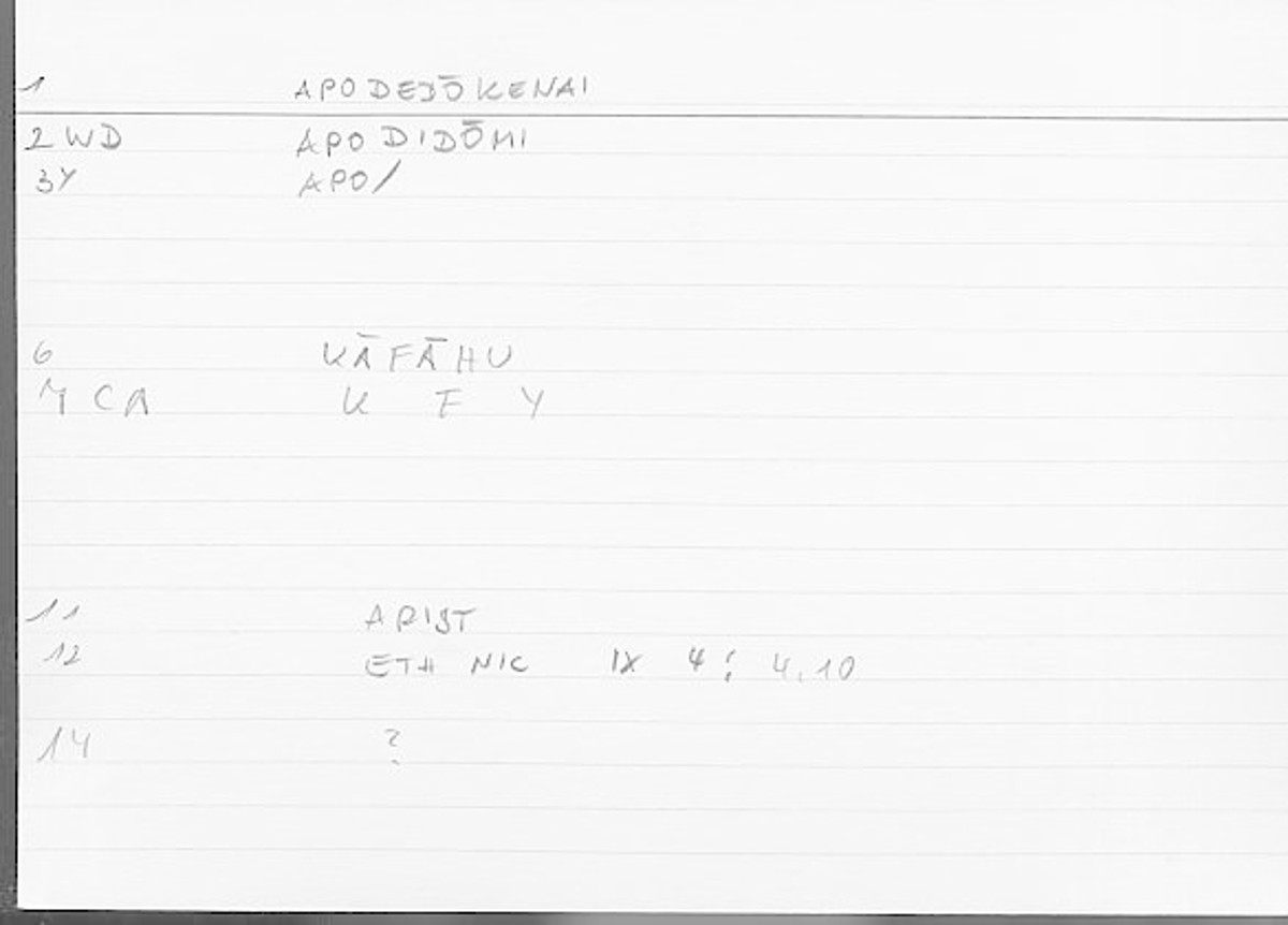 Filecard Arist.Eth-Nic.11824