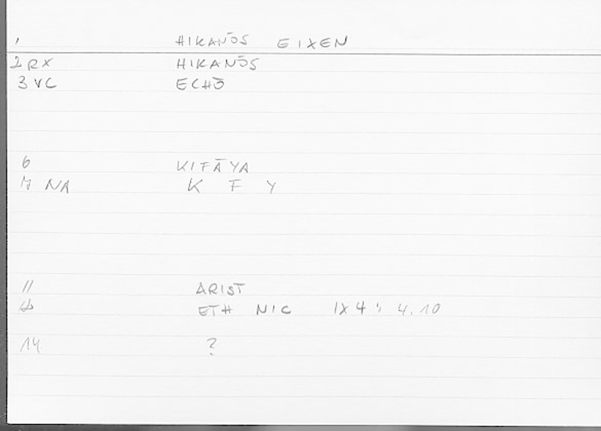 Filecard Arist.Eth-Nic.11828