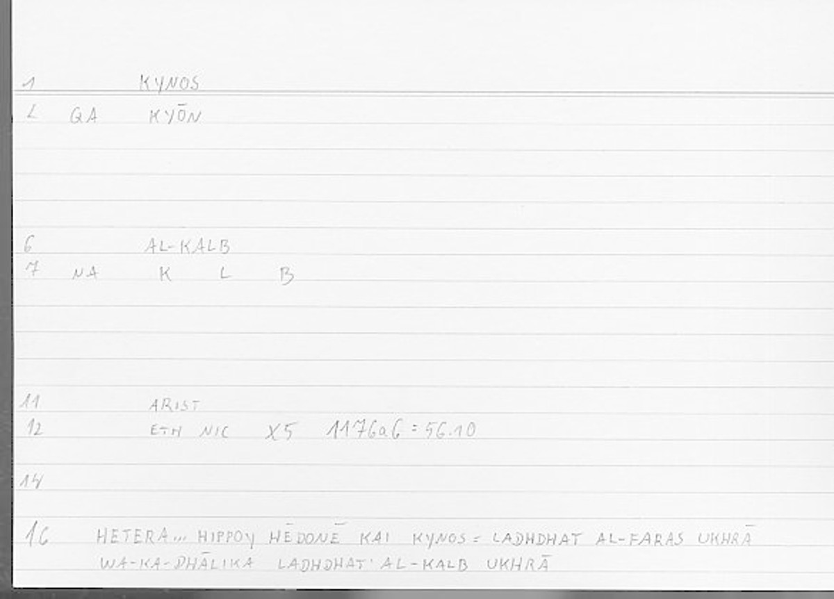 Filecard Arist.Eth-Nic.11873