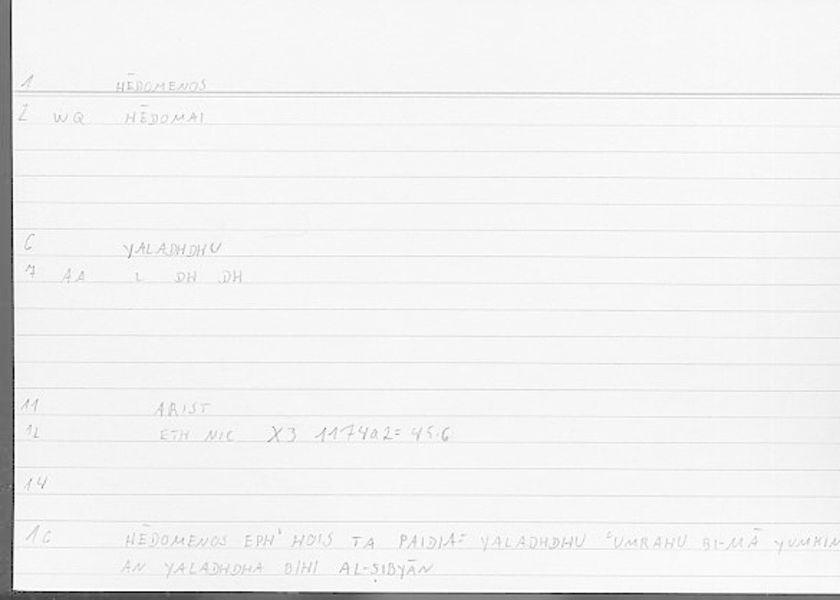 Filecard Arist.Eth-Nic.11901