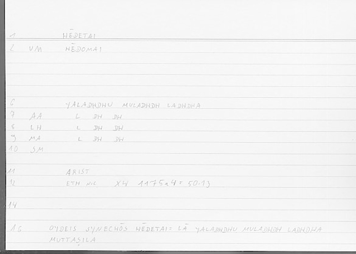 Filecard Arist.Eth-Nic.11903