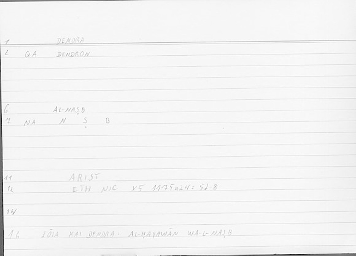Filecard Arist.Eth-Nic.12056