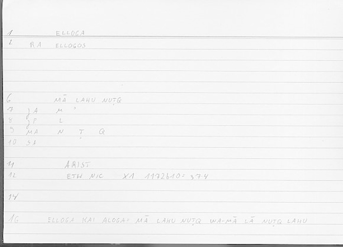 Filecard Arist.Eth-Nic.12059