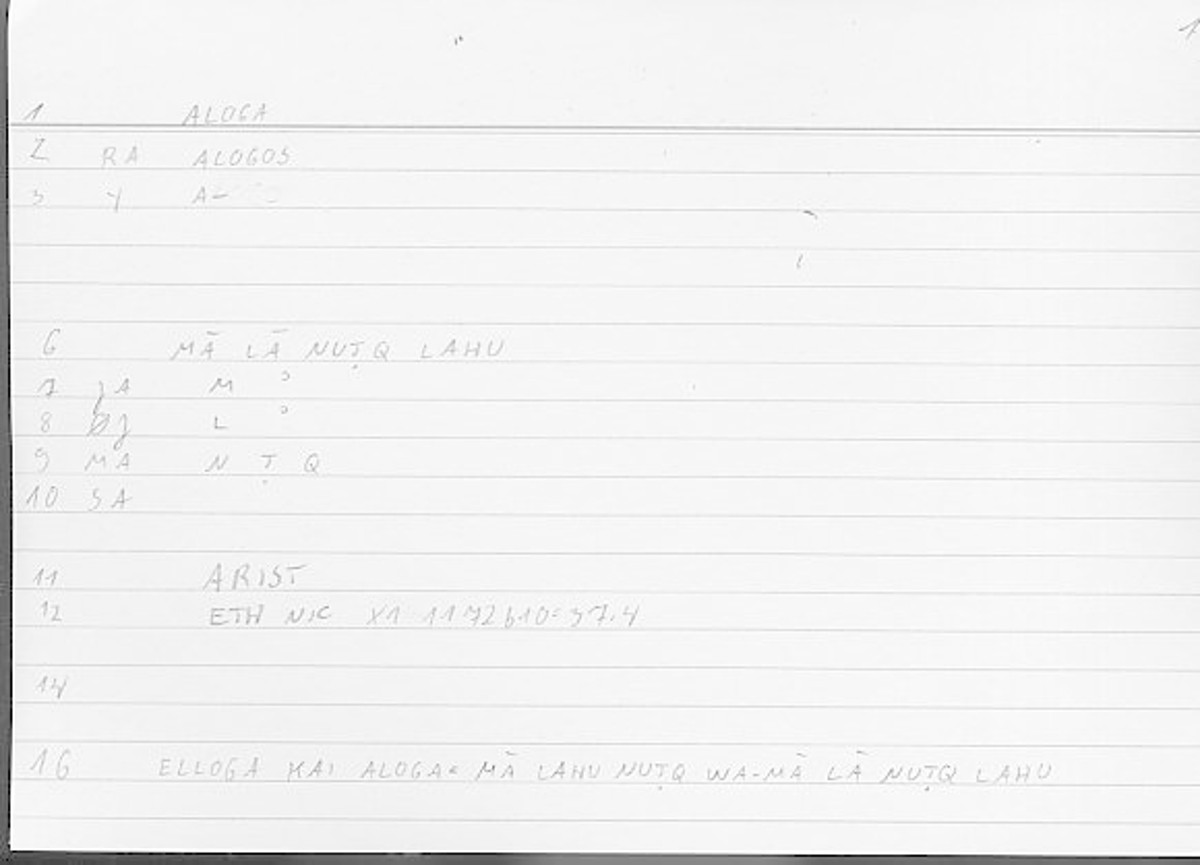 Filecard Arist.Eth-Nic.12060