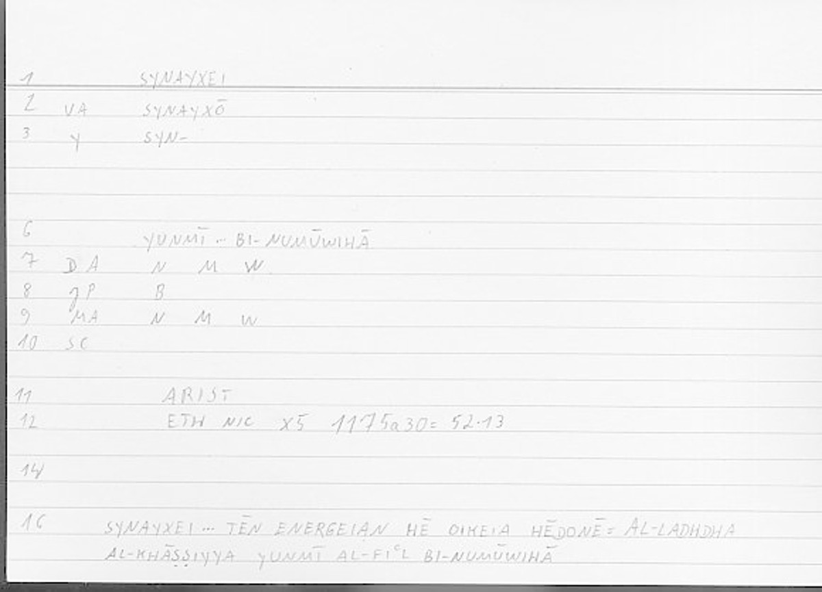 Filecard Arist.Eth-Nic.12076