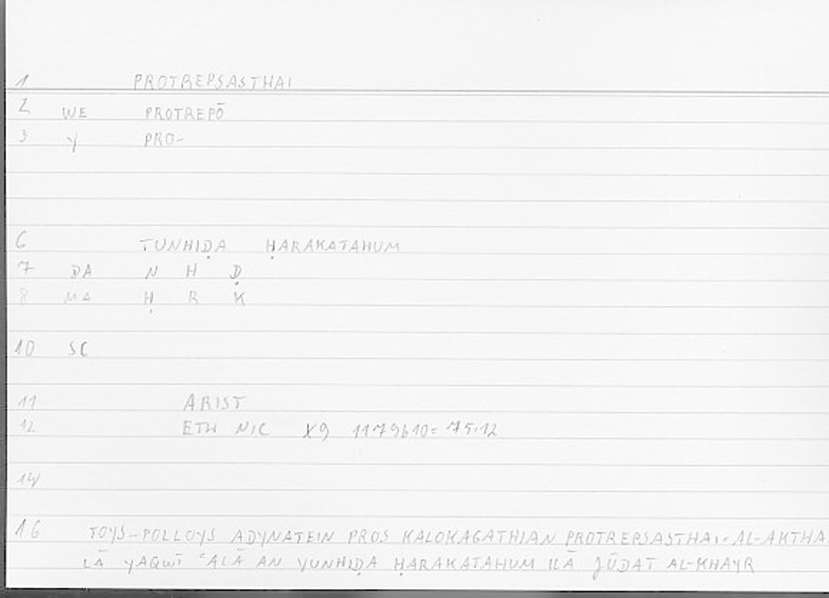 Filecard Arist.Eth-Nic.12080