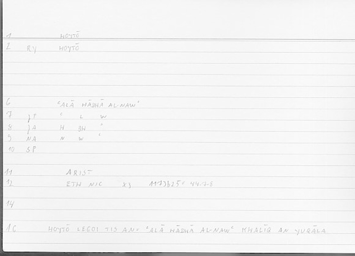 Filecard Arist.Eth-Nic.12096