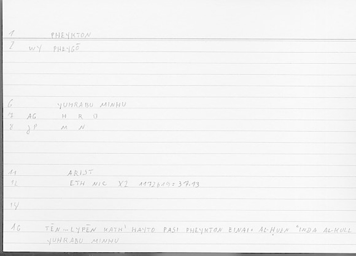 Filecard Arist.Eth-Nic.12107