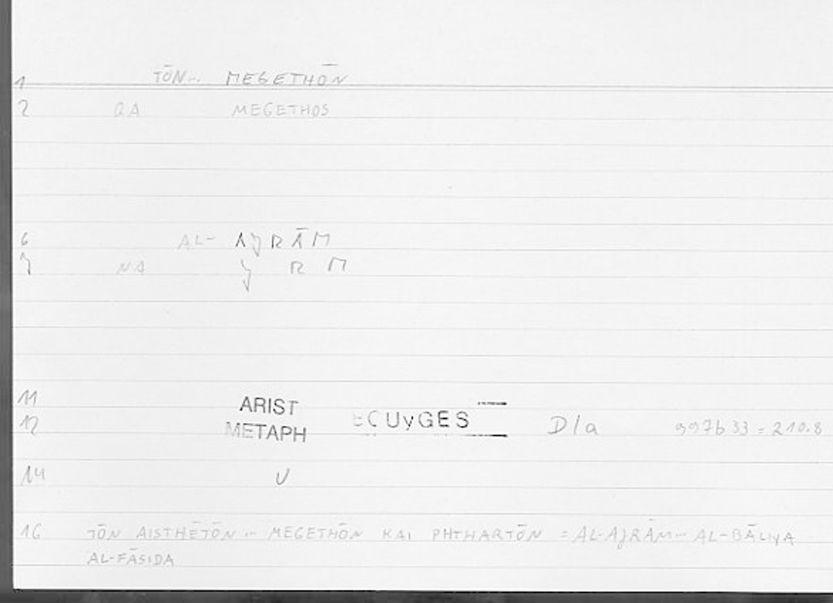 Filecard Arist.Metaph.0065