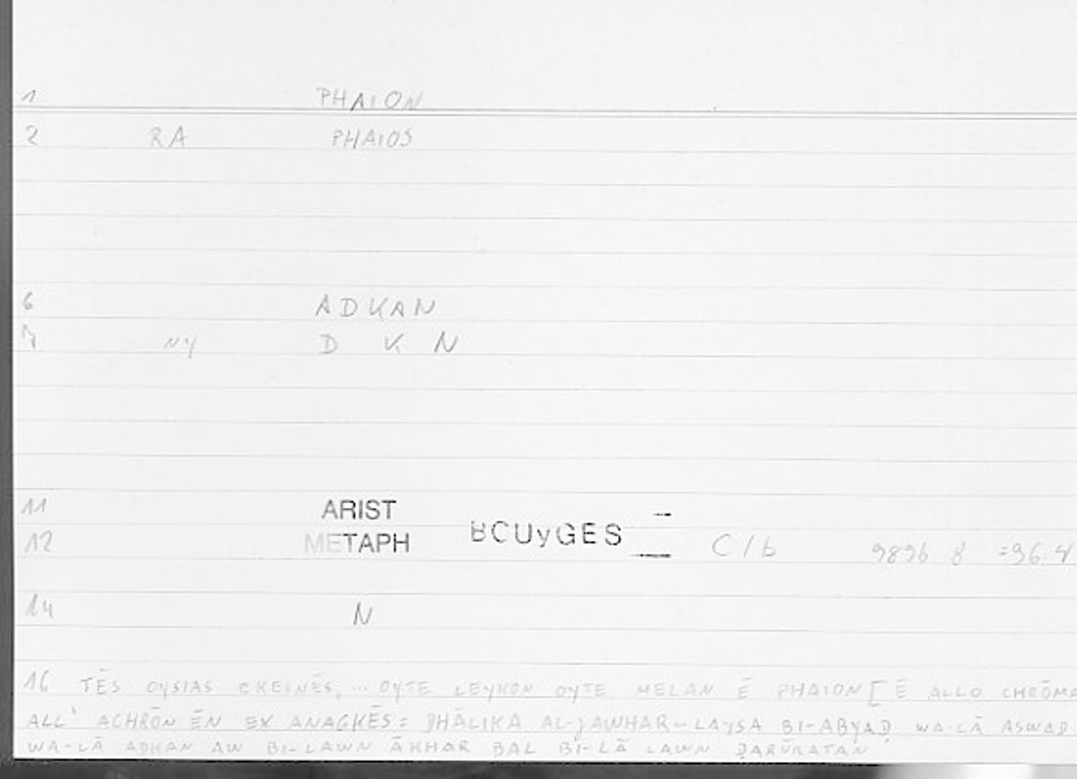 Filecard Arist.Metaph.0154