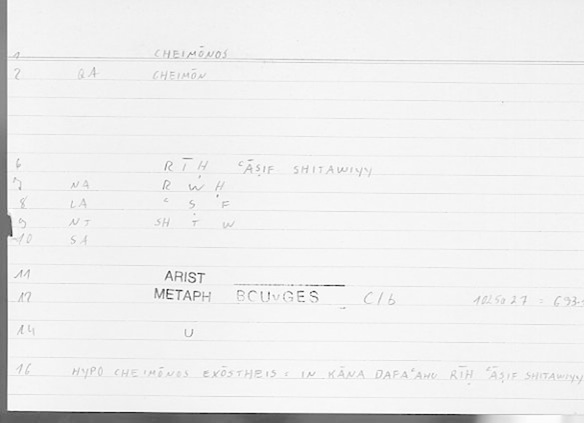 Filecard Arist.Metaph.0245