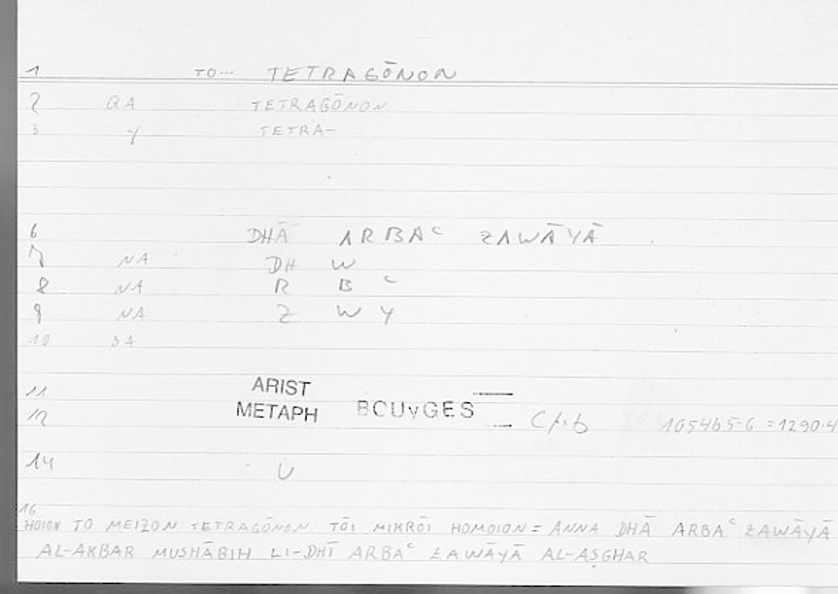 Filecard Arist.Metaph.0268