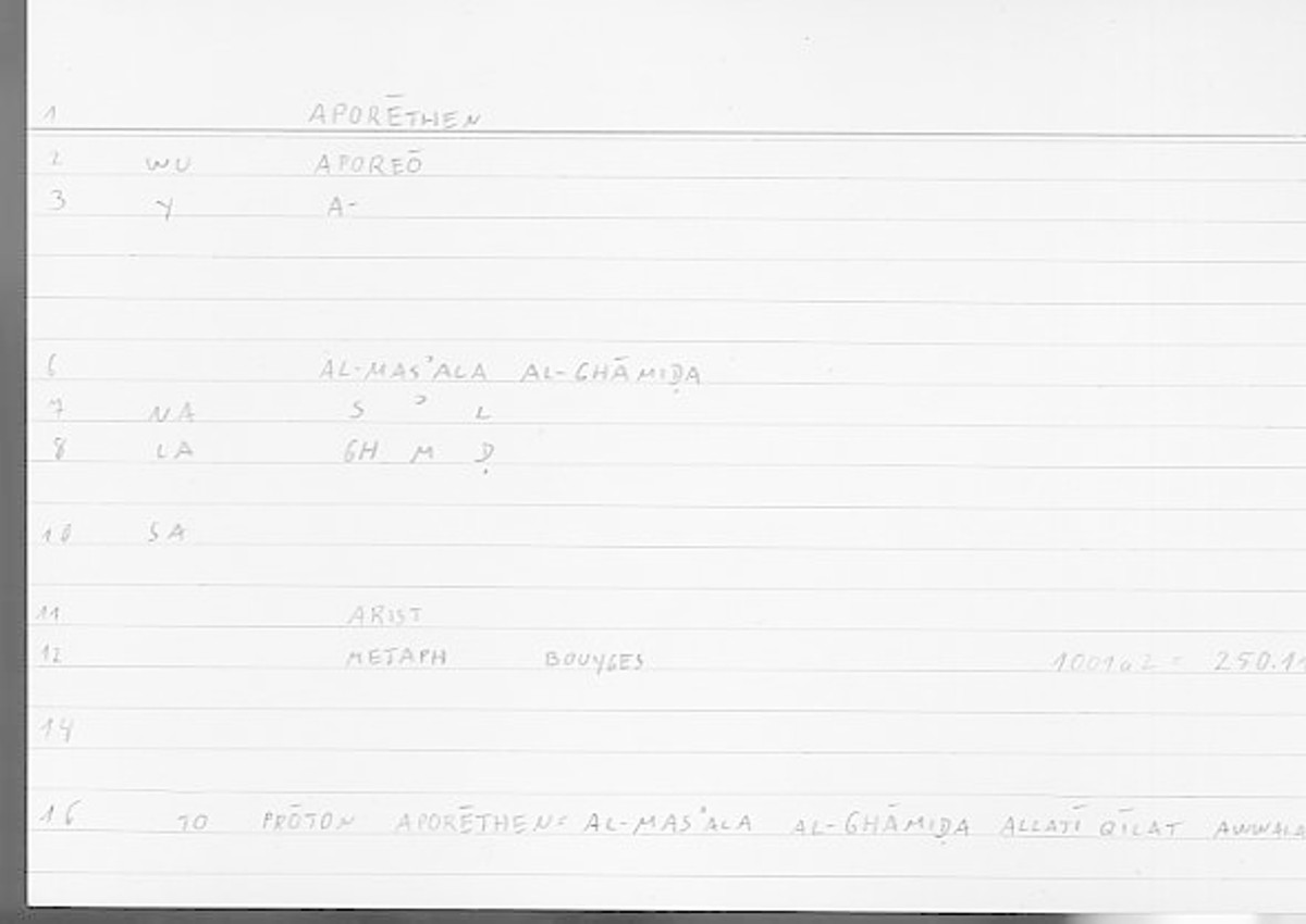 Filecard Arist.Metaph.0284
