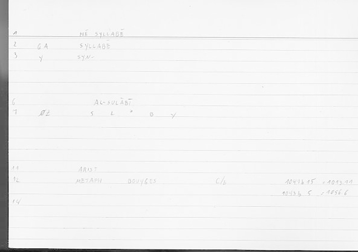 Filecard Arist.Metaph.0332