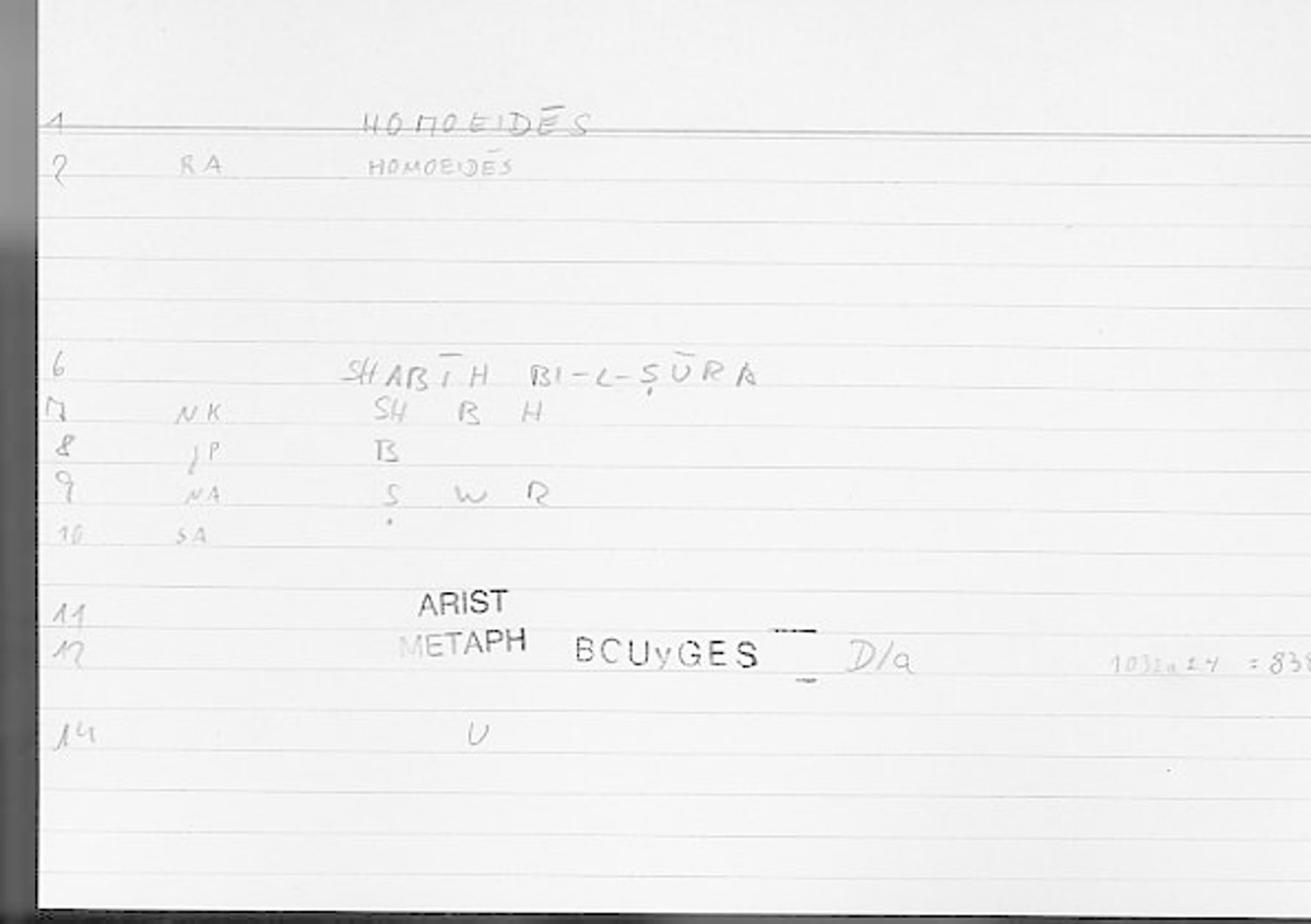 Filecard Arist.Metaph.0419