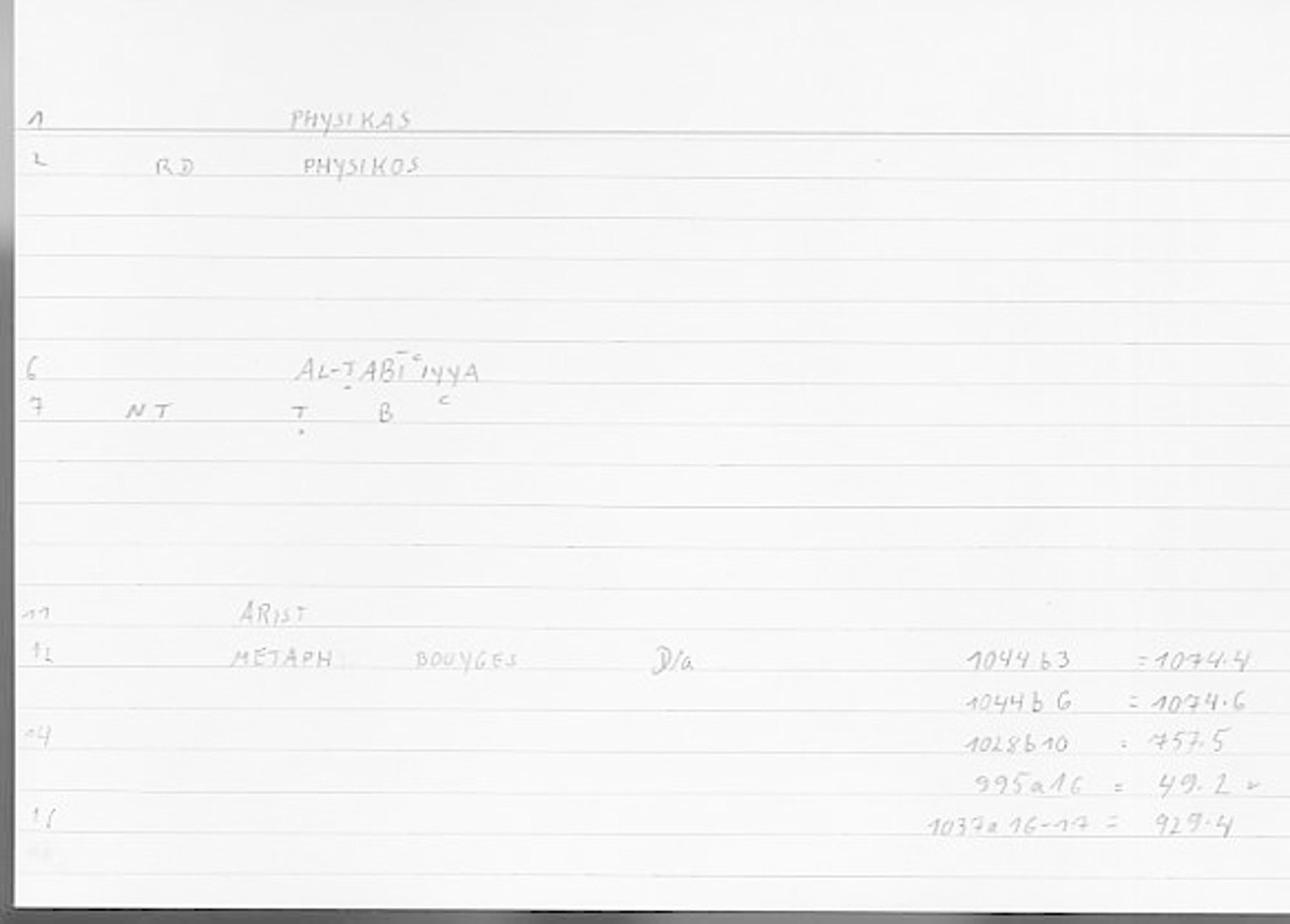 Filecard Arist.Metaph.0479