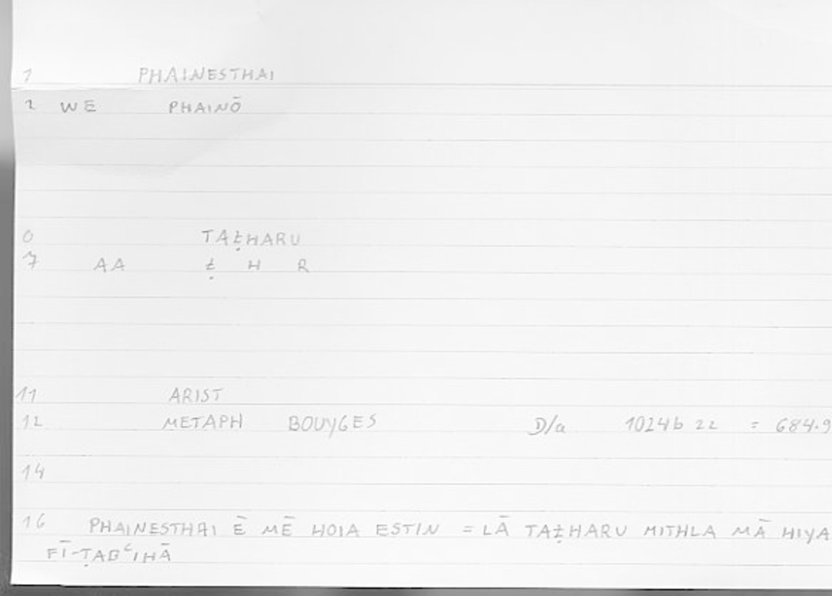 Filecard Arist.Metaph.0514