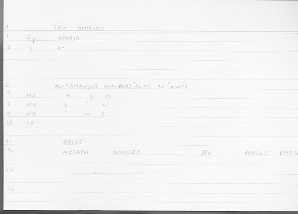 Filecard Arist.Metaph.1028